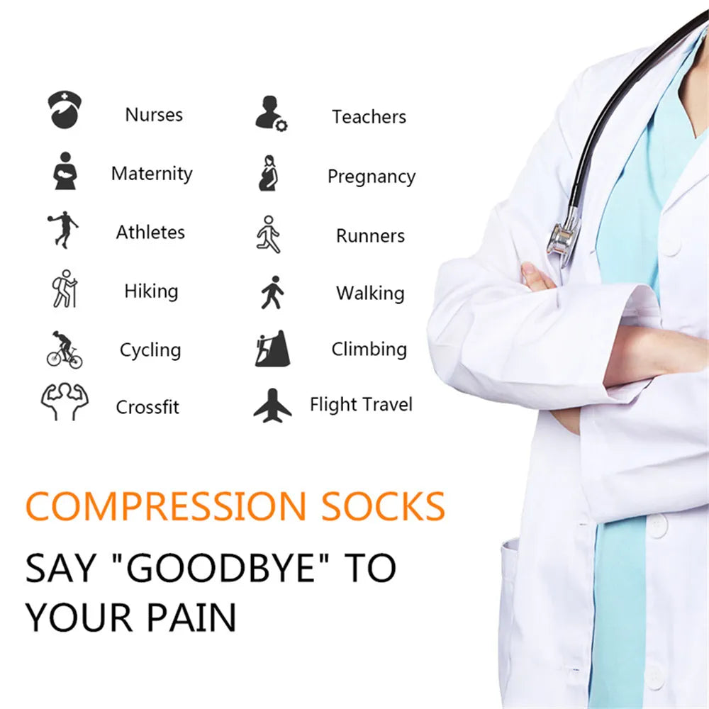 Compression Socks for Men or Women 20-30 Mmhg
