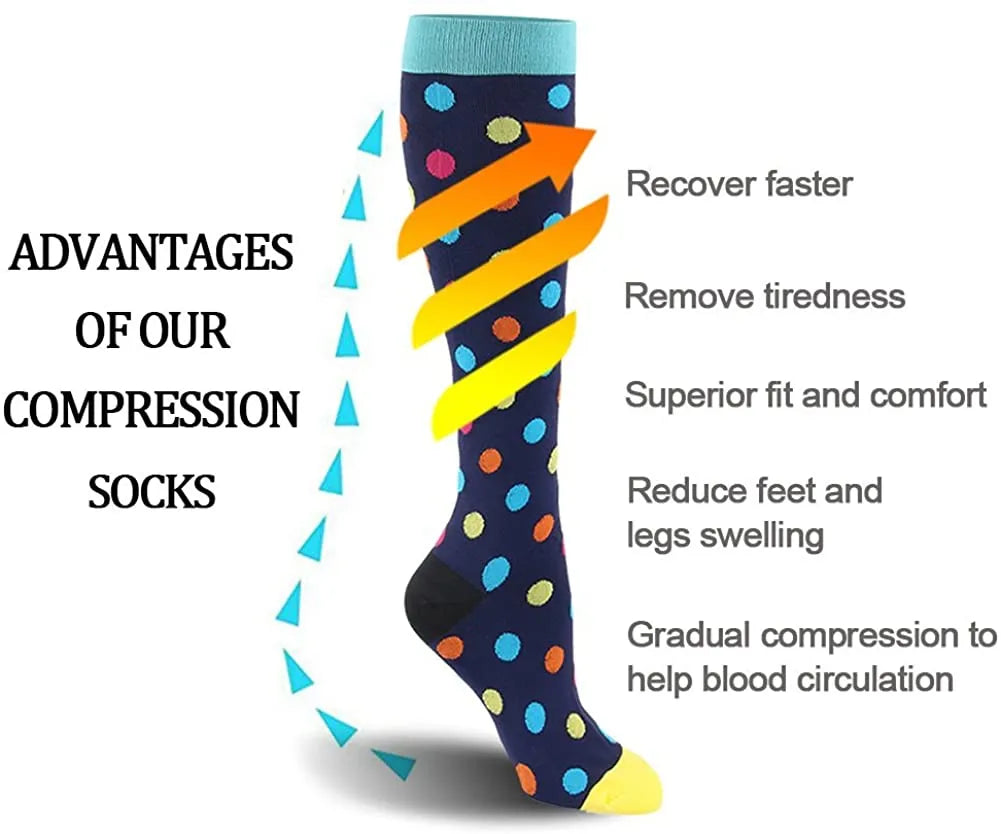 Compression Socks for Men or Women 20-30 Mmhg
